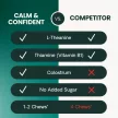 Calm & Confident Kaustangen für Katzen mit Huhn- und Forellengeschmack - 30 Stück