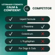 Vet Strength Calm & Confident Liquid for Dogs & Cats - 236,6 ml