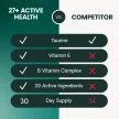 27+ Active Health Chews für Katzen mit Fischgeschmack - 30 Stück