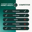 Vet Strength Kidney Health Liquid für Katzen