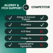 Allergy & Itch Support Chews für Hunde mit Entengeschmack - 60 Stück