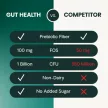 Gut Health Chews für Hunde mit Entengeschmack - 45 Stück