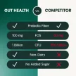 Gut Health Chews für Hunde mit Entengeschmack - 120 Stück