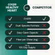 CoQ10 Herzgesundheits-Kapseln für Hunde und Katzen - 100 Stk.