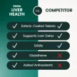 SAMe Lebergesundheit Tabletten für Hunde - 225 mg - 30 Stück 