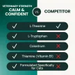 Vet Strength Calm & Confident Chew für Katzen Huhn-Geschmack - 45 Stück
