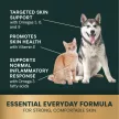 Omega Healthy Skin Kapseln für Hunde & Katzen - 90 Stück