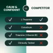 Calm & Confident Chews für Hunde mit Speckgeschmack - 120 Stück