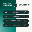 Quick Action UT Health Kautabletten für Hunde - 90 Stück