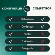 Kidney Health Tablets for Cats - 60pcs