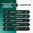 Vet Strength Healthy Cognition für Hunde mit Entengeschmack - 60 Stück