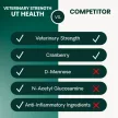 Veterinary Strength UT Health Chews for Dogs Chicken Flavor - 60 Stück