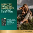 Vet Strength 27+ Active Health Chews für Hunde mit Entengeschmack - 60 Stück