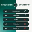 Kidney Health Chews für Katzen mit Huhn-Geschmack - 120 Stück