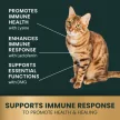 Ultimate Strength Lysine Immunity Health Granules for Cats - 60 Stück