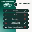 Ultimate Strength Lysine Immunity Health Granules for Cats - 60 Stück