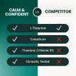 Calm & Confident Chews für Hunde mit Hähnchengeschmack - 45 Stück