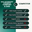 Max Vet Strength Comfort & Ease Chews für Hunde mit Hähnchengeschmack - 60 Stück