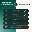 Senior 27+ Active Health Chews für Hunde Gemüsegeschmack - 60 Stück