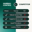 Hairball Control Chews für Katzen, Hühnergeschmack - 60 Stück
