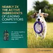 27+ Active Health Tabletten für Hunde - 90 Stück