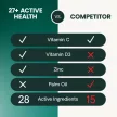 27+ Active Health Tabletten für Hunde - 90 Stück
