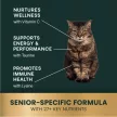 Senior 27+ Active Health Chews für Katzen Fischgeschmack - 30 Stück