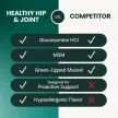 Healthy Hip & Joint Kaubare Tabletten für Hunde - 120 Stück