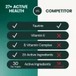 27+ Active Health Tabletten für Katzen - 90 Stück