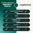 Vet Strength DMG Immunity Health für Hunde & Katzen, Hühnergeschmack - 50 Stück