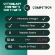 Vet Strength Gut Health Pulver für Hunde und Katzen - 60g