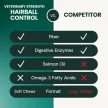Vet Strength Hairball Control Chews for Cats Chicken Flavor - 60 Stück